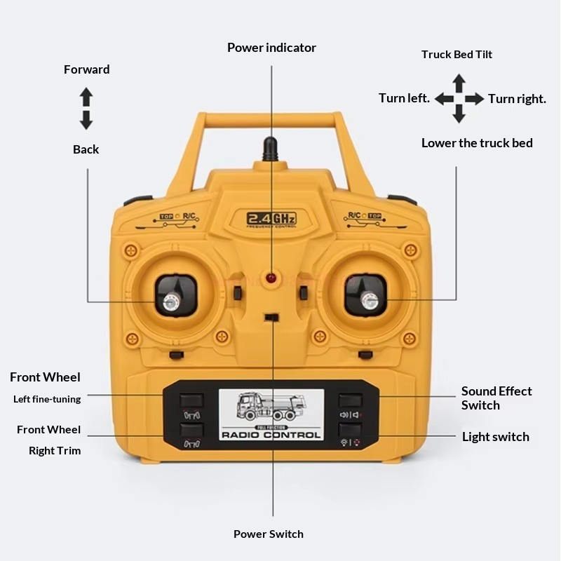 Camión Tolva Full Metal Huina 1582 1/14 a control remoto.